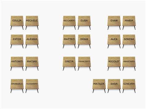 POSTI CLASSE 5 Seating Plan