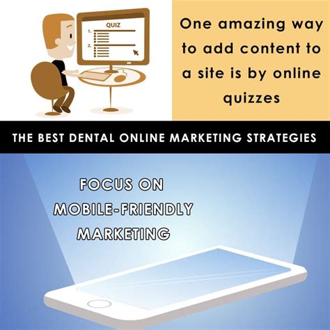 The Best Dental Online Marketing Strategies