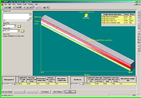 WEPP Windows Interface. | Download Scientific Diagram