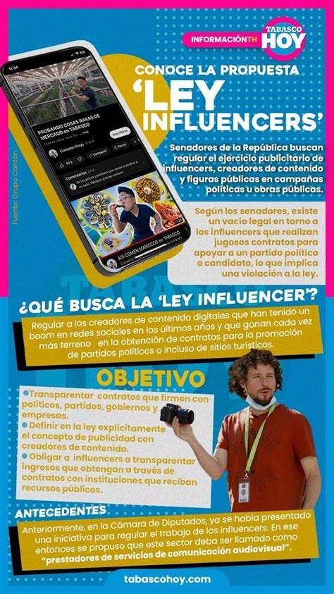 Tabasco HOY on Twitter Infografía Sabes que es la Ley Influencers