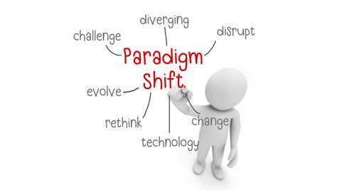 introducing paradigm  puloli paradigm  puloli
