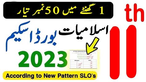 11th Class Islamiat Pairing Scheme 2023 11th Class Islamiat Guess