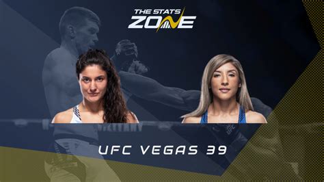 MMA Preview – Lupita Godinez vs Silvana Gomez Juarez at UFC Vegas 39 ...