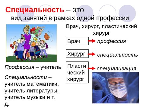 Что такое факультет в университете пример
