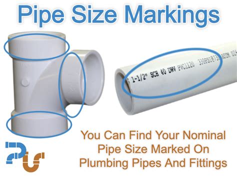 Shower Pipe Sizes At John Olguin Blog