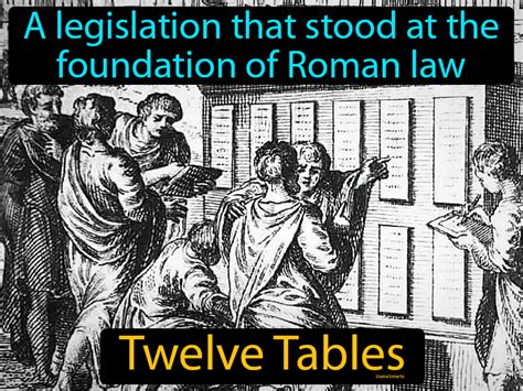 Twelve Tables Definition Image GameSmartz