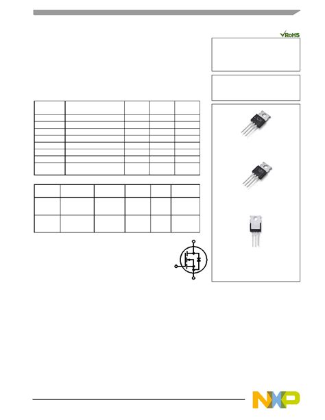 MRF101AN Datasheet 1 41 Pages NXP RF Power LDMOS Transistors