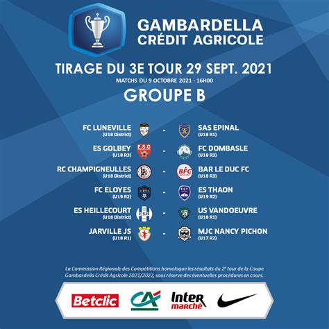 Coupe Gambardella Les Affiches Du 3e Tour LIGUE DU GRAND EST DE