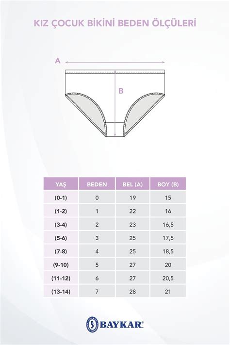 BAYKAR Kız Çocuk Pamuklu Renkli Baskılı Bikini Külot lü Paket Renkli Fiyatı Yorumları