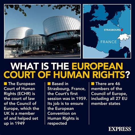 UK warned threat of leaving ECHR to put UK on same level as Russia