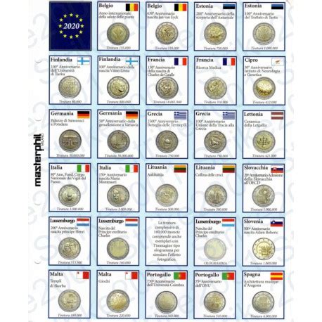 Kit Foglio Plastificato 2 Euro Commemorativi Anno 2020 Euro Junior