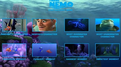 Finding Nemo Controversy Meme By Octopus1212 On Deviantart