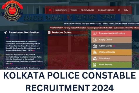 Kolkata Police Constable Recruitment 2024 3734 Notification Apply Online