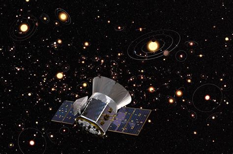 Transiting Exoplanet Survey Satellite TESS Smartencyclopedia