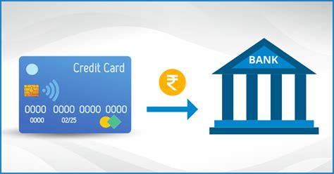 How To Transfer Money From Credit Card To Bank Account