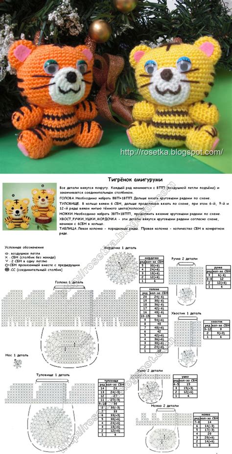 Посмотрите на вязаные сувениры | metelica-online.ru