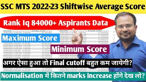 SSC MTS 2022 23 Rank Iq 84000 Aspirants Data Shiftwise Average