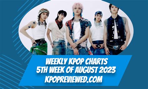 [Weekly KPOP Chart] 5th Week of August 2023 – KPOPREVIEWED