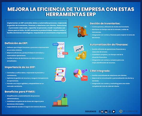 Mejora la eficiencia de tu empresa con estas herramientas ERP