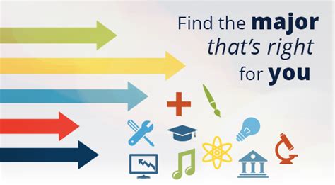 Undecided? Considering Adding a Major? Come to the Majors Fair ... 