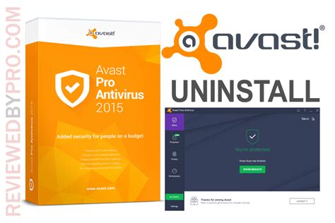 Avast Antivirus Uninstall Guide