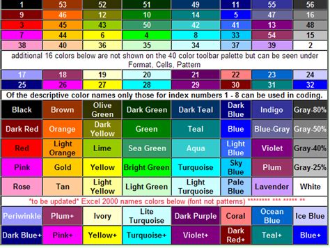 Microsoft Technology Solutions Ssrs Color Pallette Codes