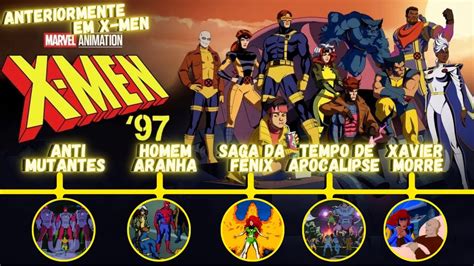 Resumo X Men A S Rie Animada X Men Cl Ssico Das Temporadas At X