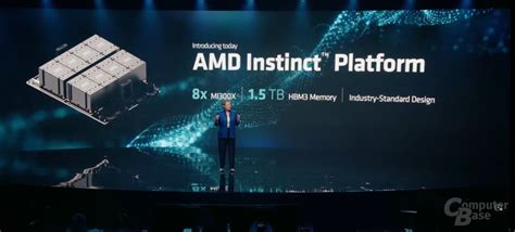 Amd Instinct Mi X Mit Gb Hbm Und Milliarden Transistoren