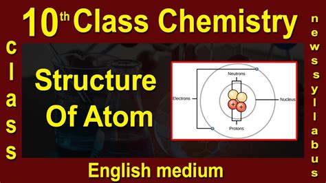 10th Class Chemistry Structure Of Atom 2020 New Syllabus