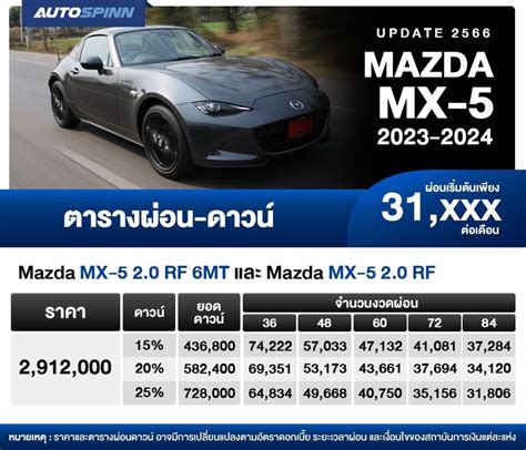 ตารางผ่อน Mazda Mx 5 2023 2024 ราคารถยนต์และตารางผ่อน