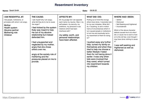 Resentment Inventory And Example Free Pdf Download Worksheets Library