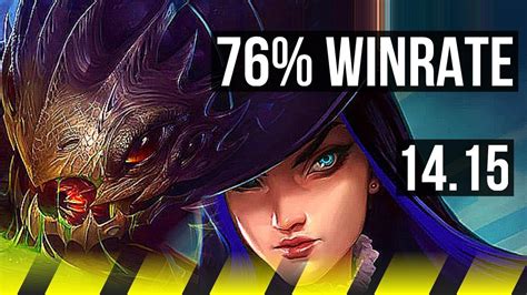 KOG MAW Shen Vs CAITLYN Zilean ADC 76 Winrate 4 0 5 EUNE