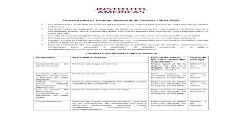 Temario Para El Examen Semestral De Ciencias I S E A Afba C F