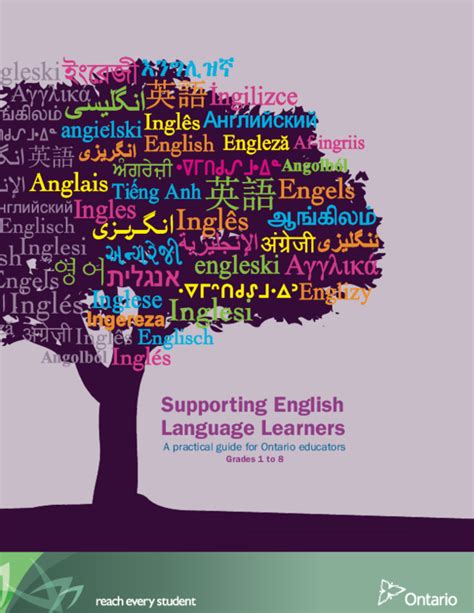 Pdf Supporting English Language Learners A Practical Guide For