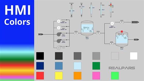 High Performance HMI Colors Palettes And Inspiration RealPars