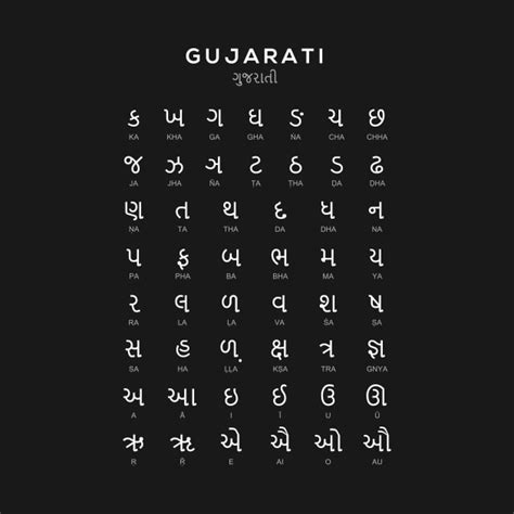 Gujarati Alphabet Chart Language Learning, Black - Gujarati - T-Shirt ...