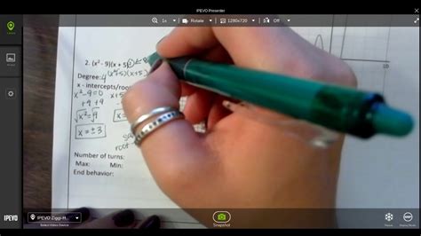 4 4 Sketching Graphs Of Polynomials Youtube