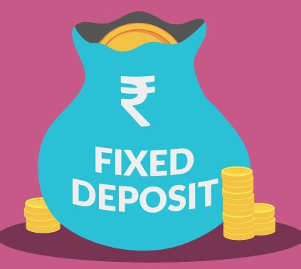 5 Myths about Fixed Deposits | Fixed Deposits | Blog Guru