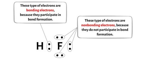 HF Lewis Structure in 6 Steps (With Images