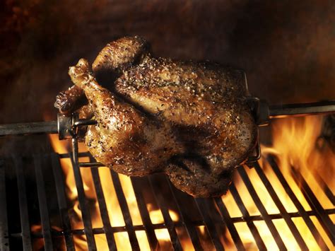 Top 10 Rotisserie Recipes