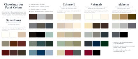 Cotswold Colours Added To Smart Range Glass And Glazing Products