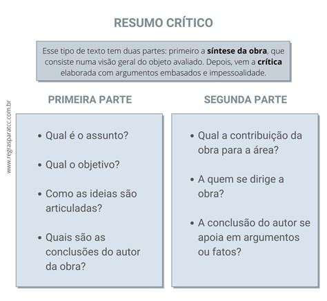 Resumo Crítico veja o que é como fazer e exemplo