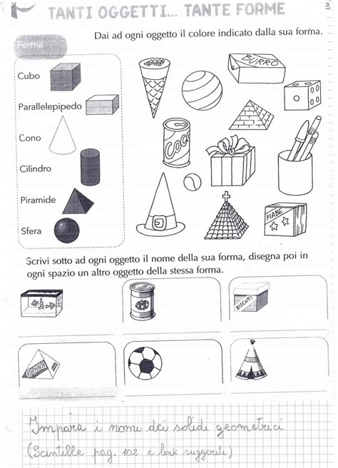 I Solidi Geometrici Geometria Classe Seconda Maestra Clara E Figlie