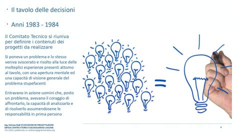 Hermes Redi Studi E Ricerche Per La Progettazione Delle Opere Di