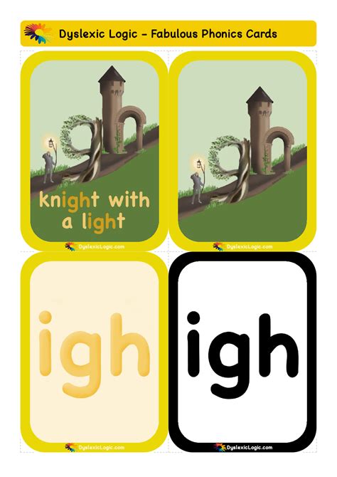 Long Vowel Resources Igh — Dyslexic Logic