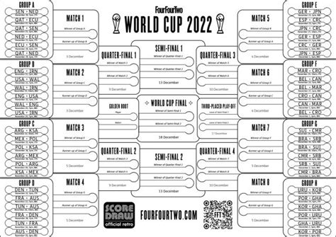 Free Printable Fifa World Cup Wall Chart Download Free Printable Fifa