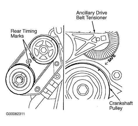 Land Rover Freelander Serpentine Belt Routing And Timing Belt Diagrams