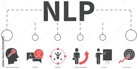 Neuro Linguistic Programming NLP Vector Illustration Concept Banner