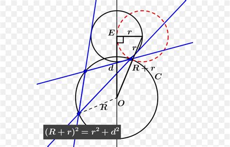 Euler's Theorem In Geometry Euler's Formula, PNG, 557x527px, Theorem ...