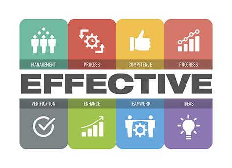 Optimale Bedingungen - Illustrationen und Vektorgrafiken - iStock